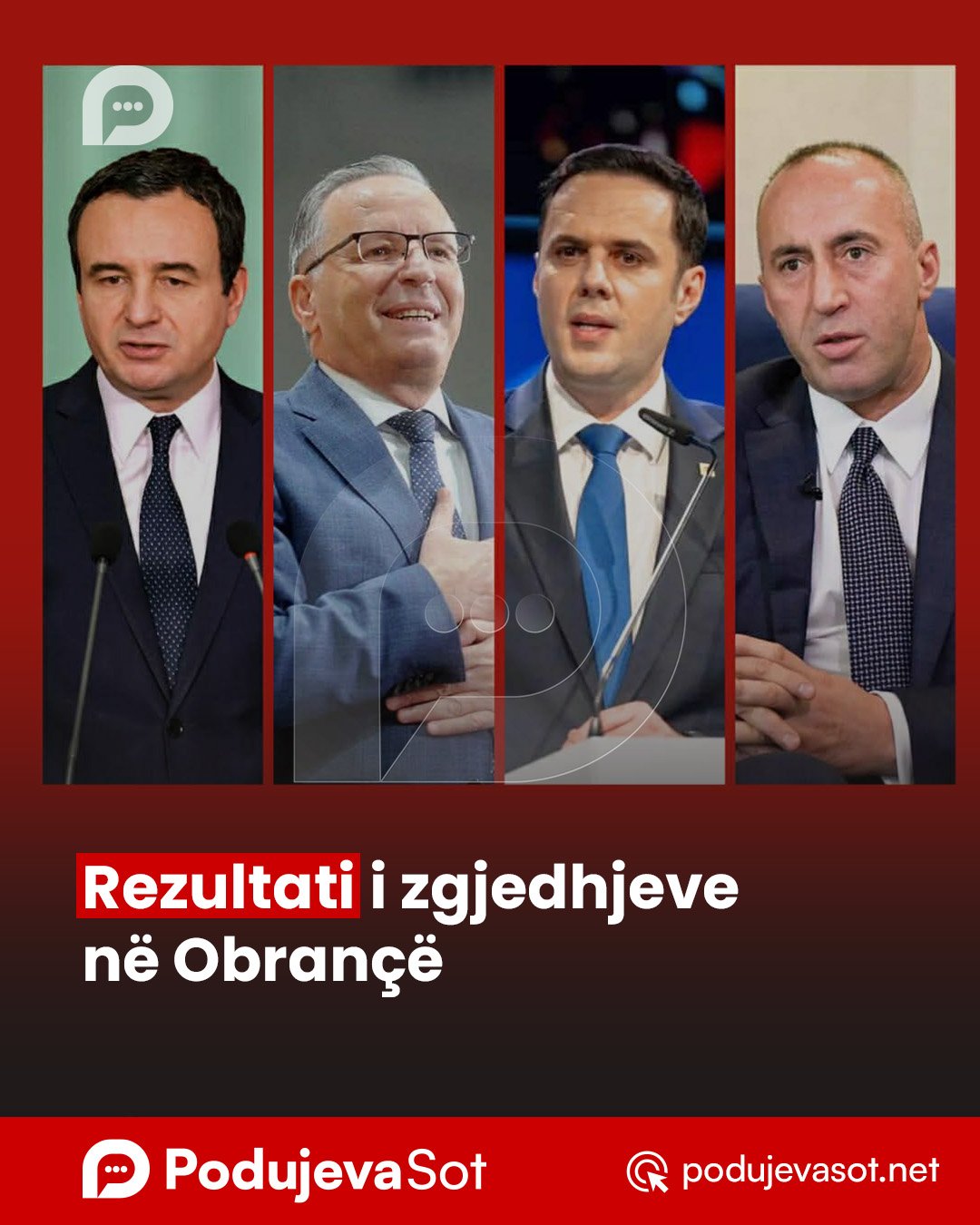 Rezultati i zgjedhjeve në Obrançë