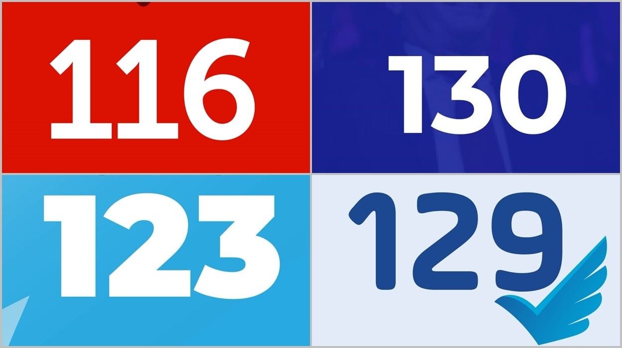 Nga freskimi i listave tek lëvizjet në renditje – ndryshimet që partitë politike i bënë për zgjedhjet e 28 dhjetorit