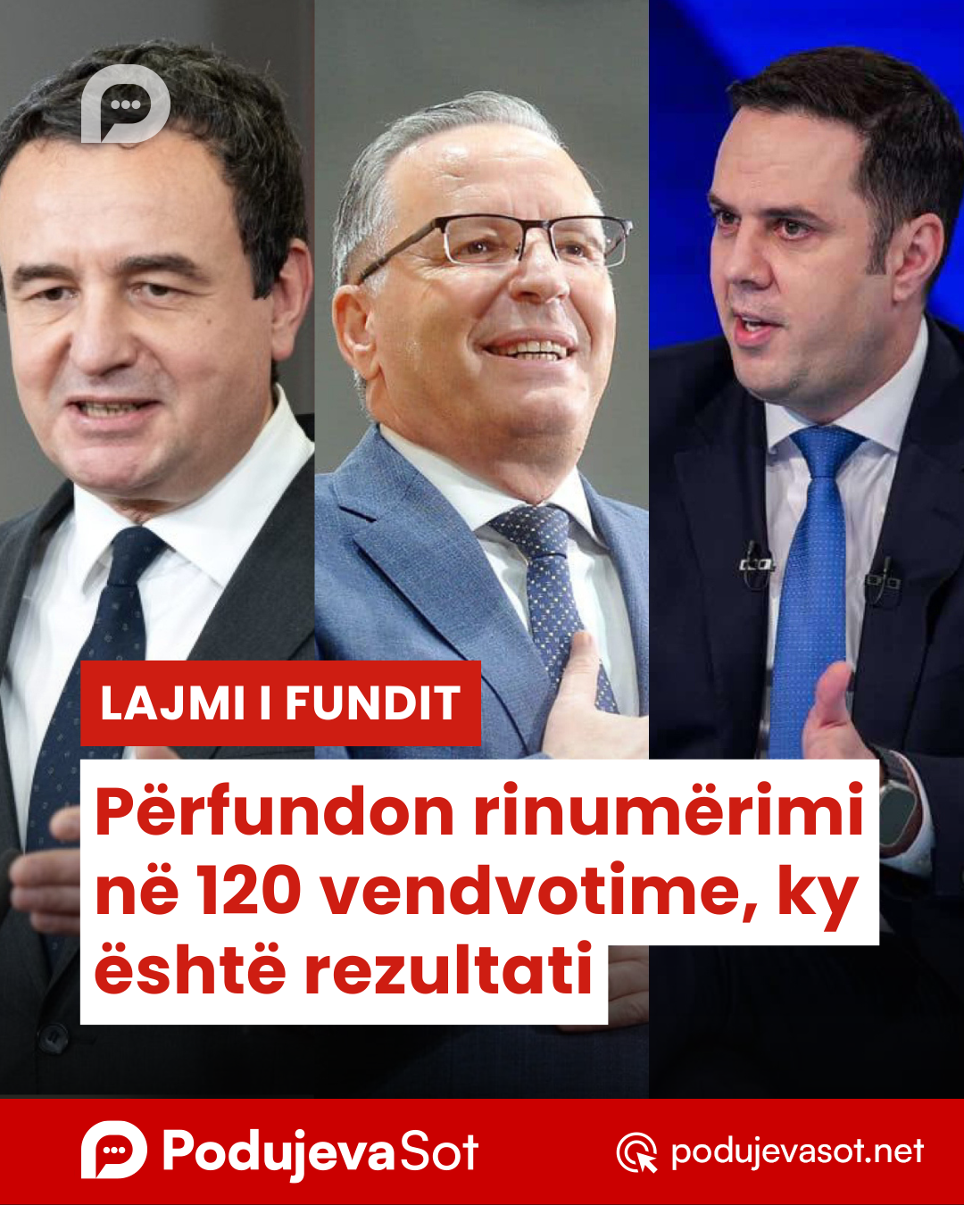 Përfundon rinumërimi në 120 vendvotime, ky është rezultati