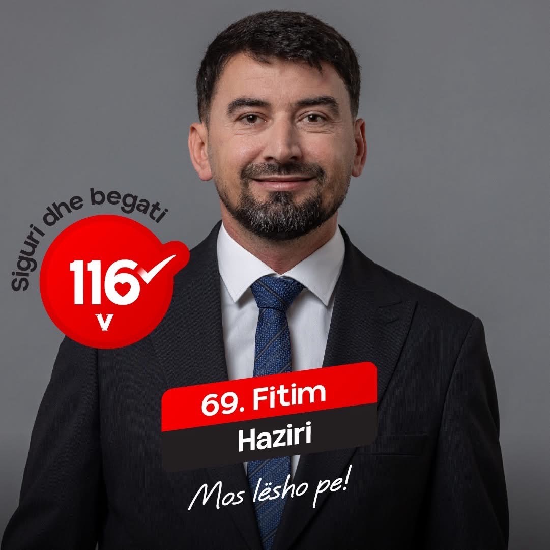 Përfundon numërimi i votave në Podujevë, Fitim Haziri del kandidati më i votuar llapjan nga të gjitha partitë politike – mori mbi 10 mijë vota në Llap.